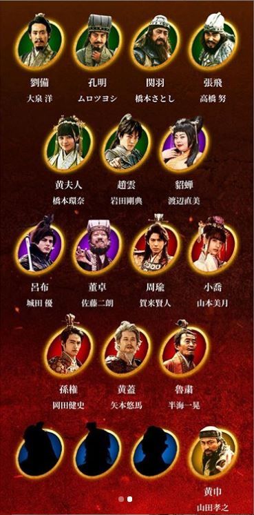 hình ảnh dàn cast